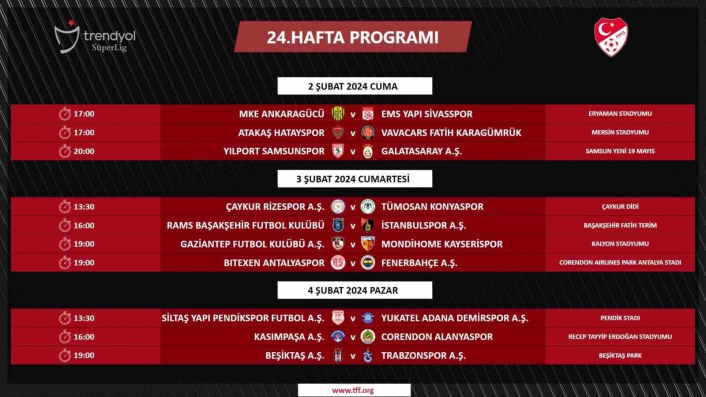 Süper Ligde 24 ve 25. haftanın programları açıklandı
